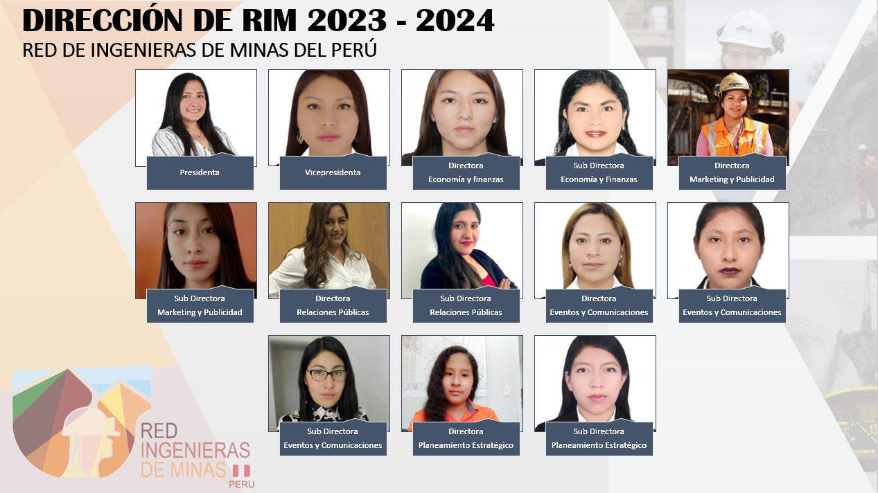 direccion del RIM 2023-2024